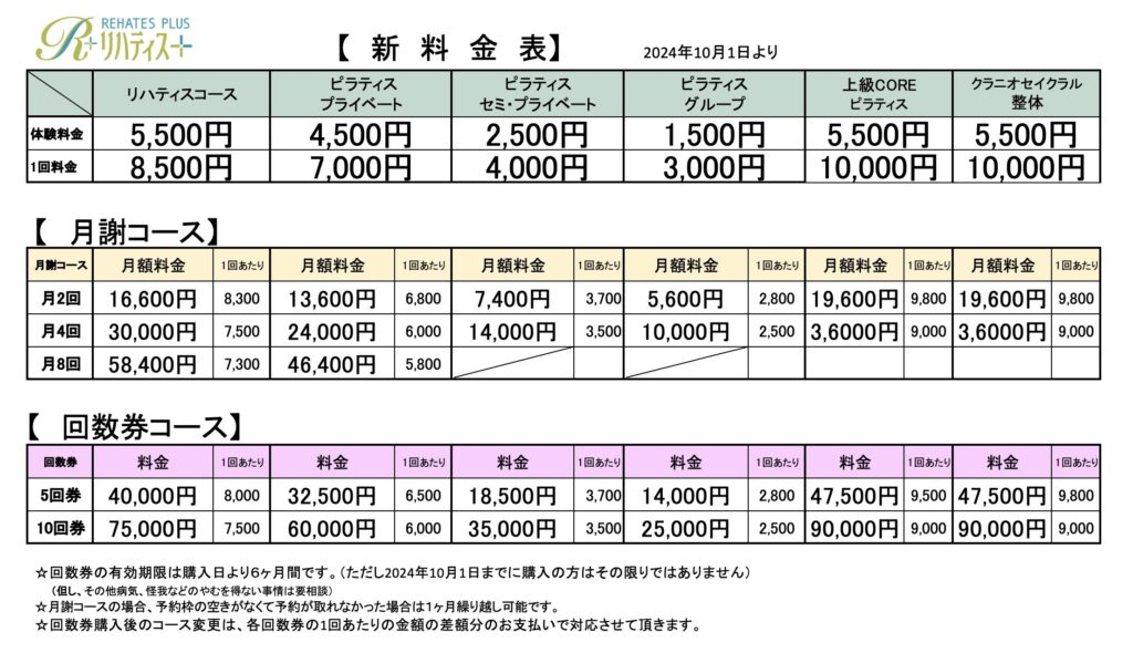 回数券の期限設定と一部料金体系の変更について - リハティスプラス 