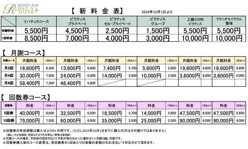 回数券の期限設定と一部料金体系の変更について - リハティスプラス 